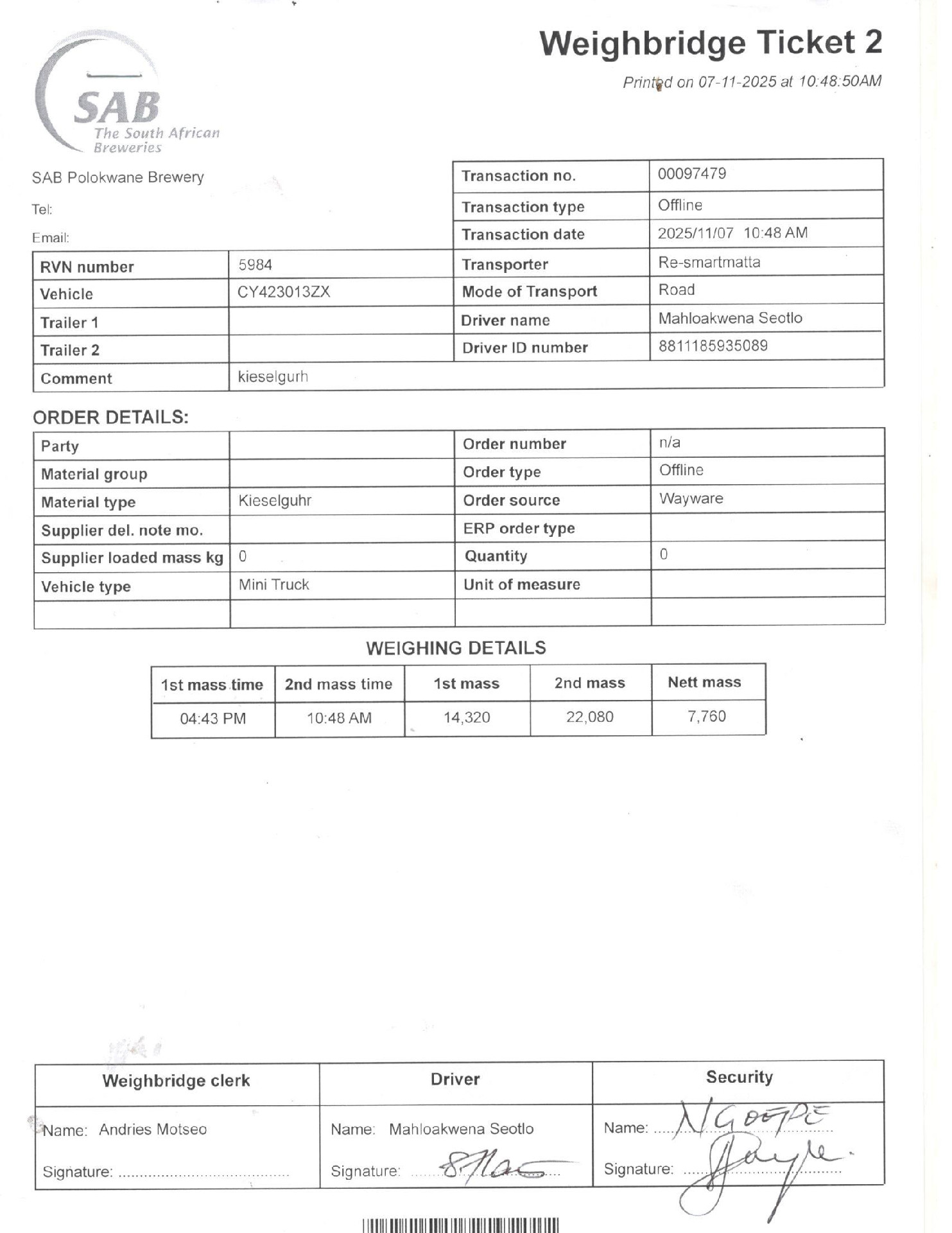 ESMG750352